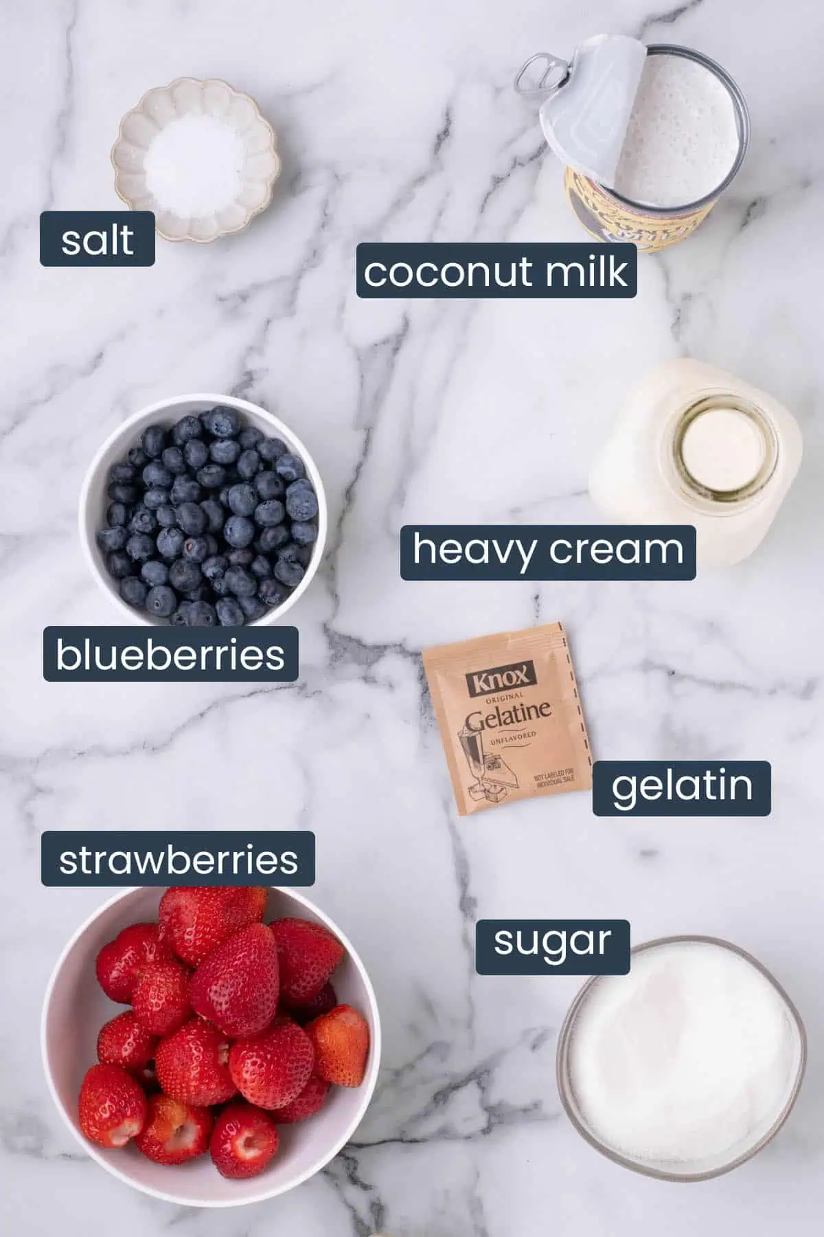 Ingredients for coconut panna cotta with berry layers including strawberries, blueberries, coconut milk, heavy cream, sugar, and gelatin.