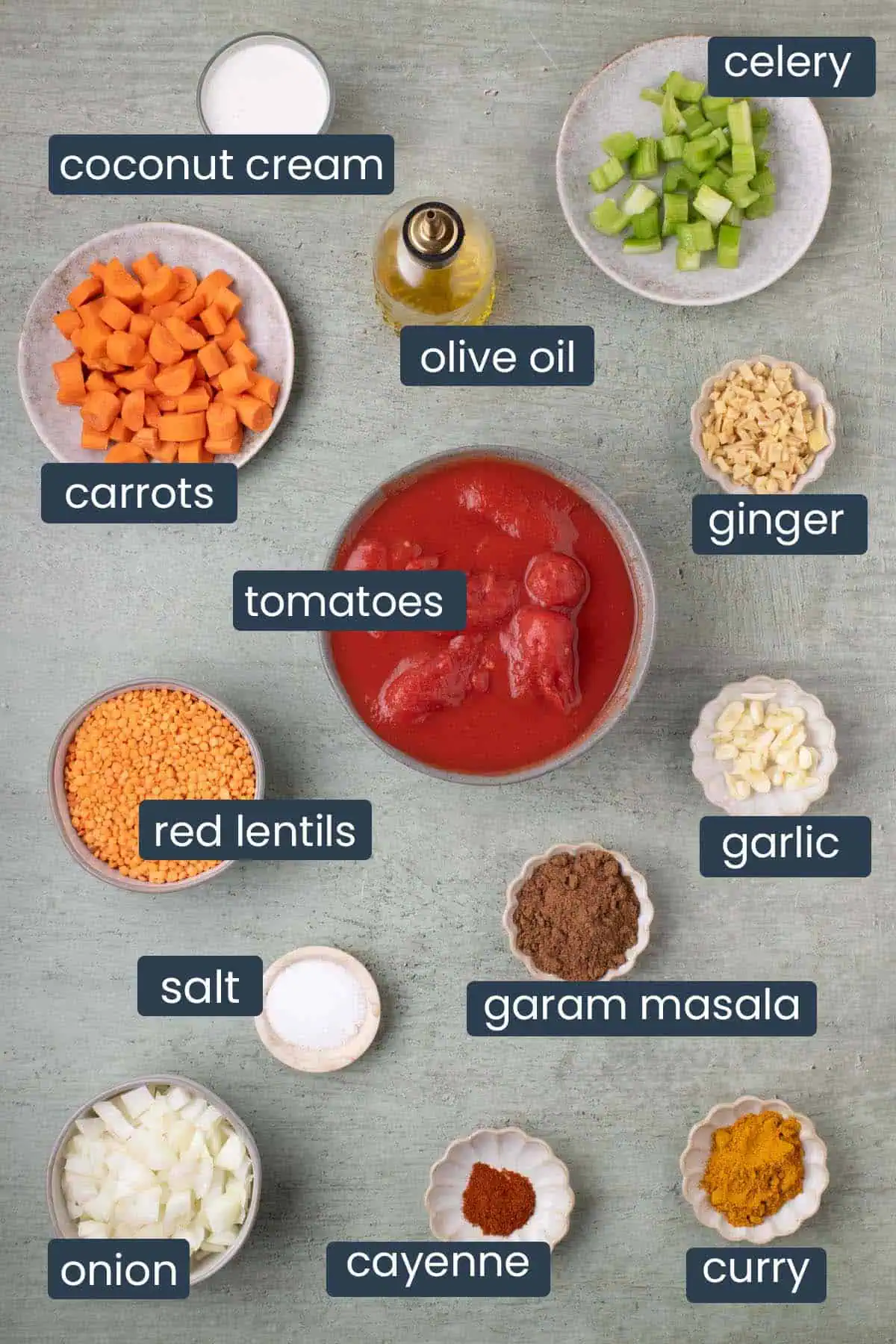 Ingredients for spiced red lentil stew with ginger, including tomatoes, red lentils, onion, carrots, celery, garlic, ginger, curry powder, cayenne, garam masala, olive oil, salt, and coconut cream